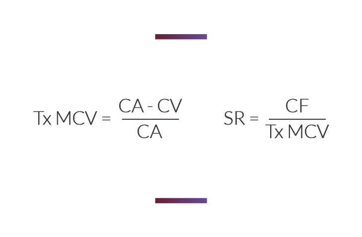 formula calculation break even point