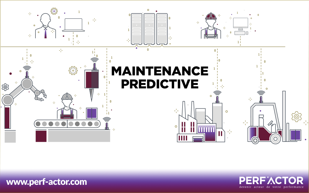 Maintenance prédictive, solution de l’Industrie 4.0