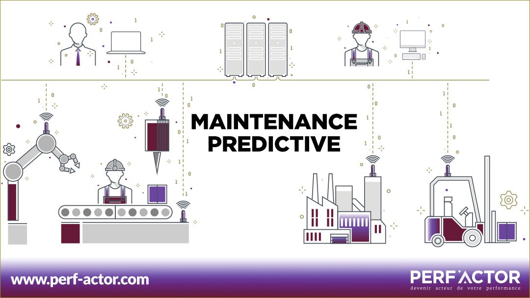 Maintenance prédictive, solution de l’Industrie 4.0